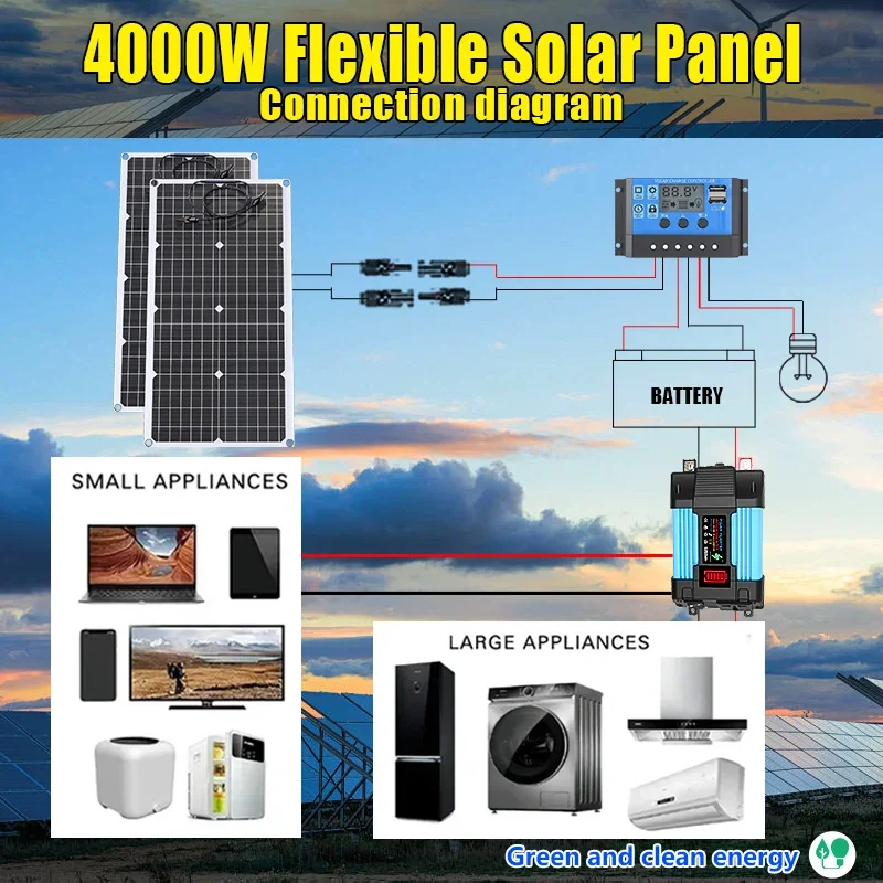 Solar Emergency Charger - Zestaw paneli słonecznych o mocy 4000