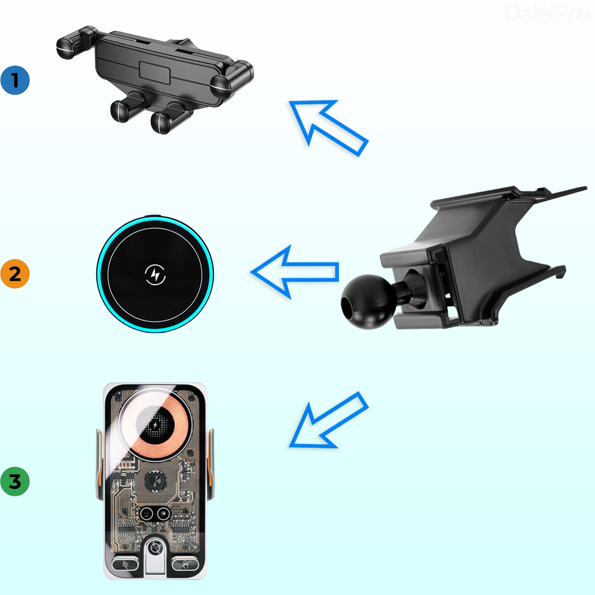 Uchwyt samochodowy na telefon  – Compass Lensatic recenzja i cena